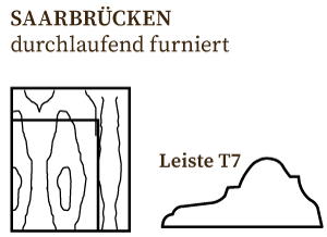 Holz-Diedrich GmbH - Türen-Spezialist - Zimmertüren - Stiltüren Echtholz furniert - Saarbrücken - durchlaufend furniert